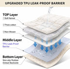 Fixwal Waterproof Flannel Dog Couch Cover, 27.6" x 94.5", Non-Slip Backing - Image 3