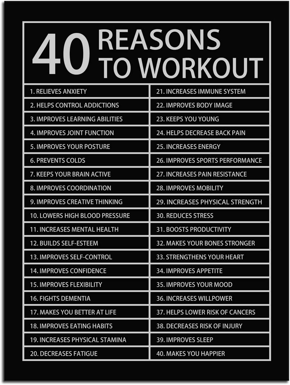 40 Reasons to Workout Motivational Posters Inspirational Wall Art Picture Printed Stretched and Framed for Office Wall Art Modern Home Decor Canvas Painting Artwork Ready to Hang [30''W x 40''H]