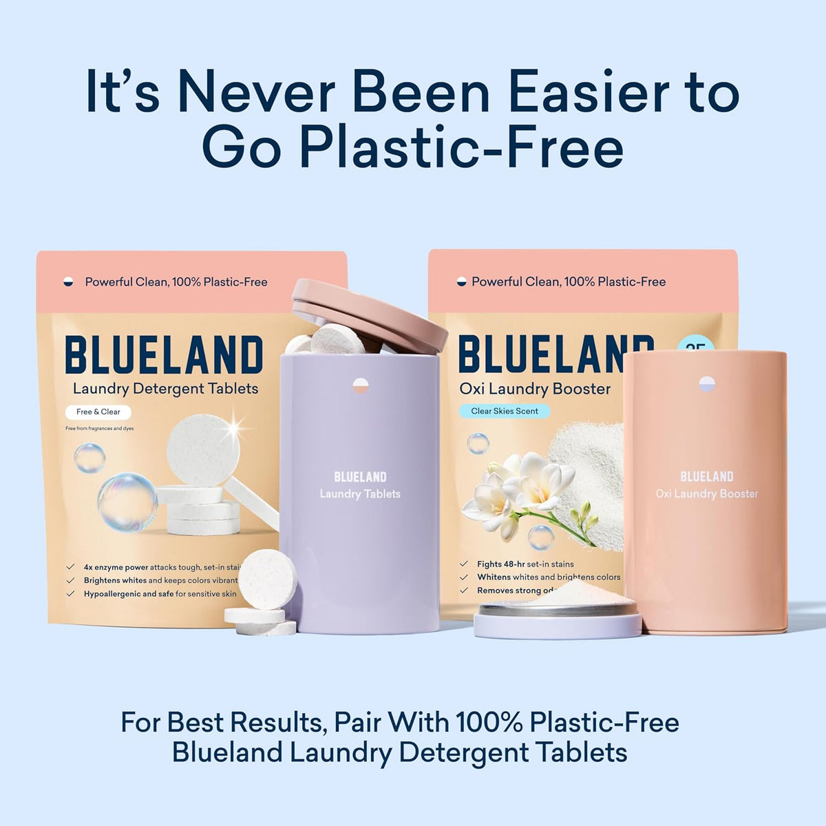 BLUELAND Oxi Laundry Booster Powder Refill 2-Pack, Clear Skies Scent, 50 Loads, 35.2 oz, Plastic-Free, Eco Friendly, Oxy Cleaner, Stain Remover