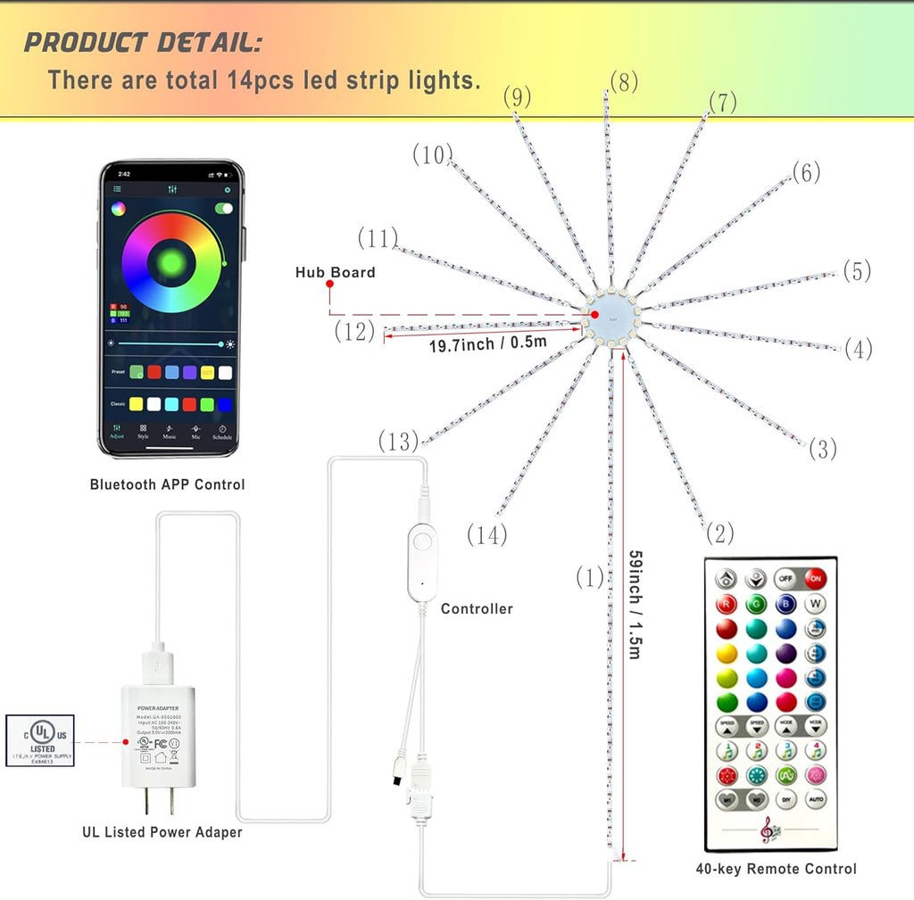Firework LED Lights, 14pcs Firework LED Strip Lights, DC 5V Smart RGBIC Dream Color Changing Fireworks Lights, APP and Remote Control, Music Sound Sync Strip Light for Bedroom, Party, Festival