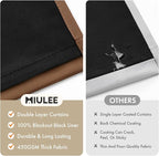 MIULEE 100% Blackout Curtains for Bedroom 40x45 Inch Length Mocha Brown | 2 - Image 4