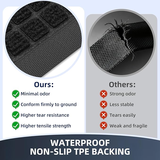 Front Door Mat Outside Entrance, Heavy Duty Waterproof Doormat | 61.5"x36" - Image 5