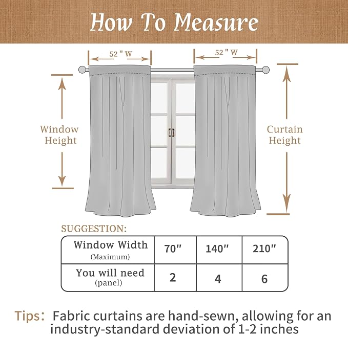 Full Blackout Linen Bedroom Curtains 54 Inch 2 Panels, Privacy Protected - Image 9