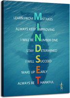 Inspirational Canvas Wall Art Motivational Animal Mindset Poster Print Artwork Painting Picture for Framed Home Decoration Living Room Office Ready to Hang [30''W X 40''H]