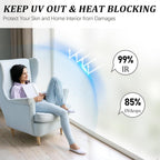 Window Privacy Film, Frosted Glass Static Cling Non-Adhesive Window Cover for Bathroom UV Sunlight Blocking Heat Control for Home Decorative Frosting Pure Matte White Size35.4 x 118.1 Inches