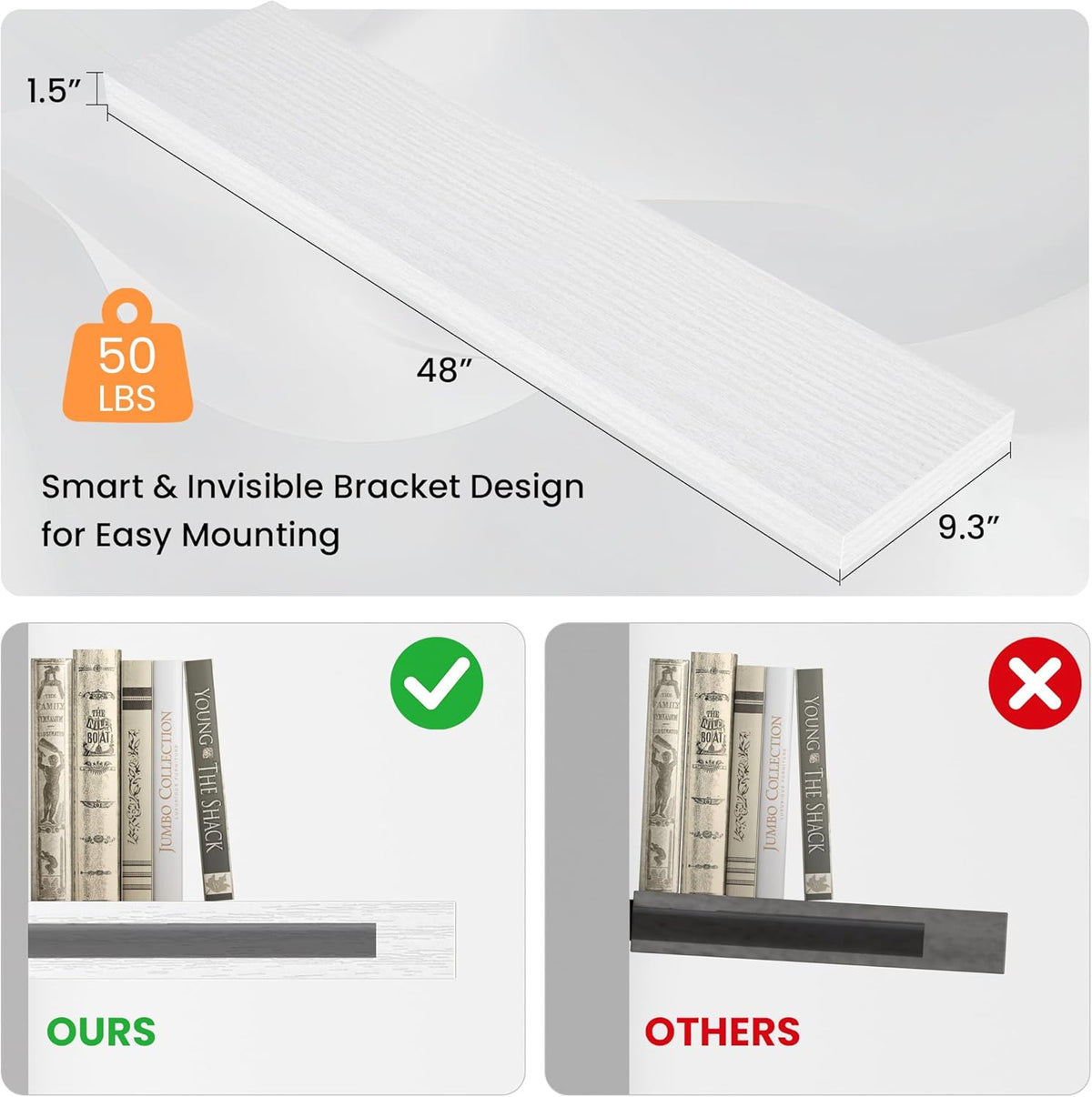 Floating Shelves for Wall,48" W x 9.3" D x 1.5" H, Wooden Wall Mounted Display Shelves with Invisible Brackets for Living Room, Bedroom, Bathroom, Kitchen Decor and Storage, Set of 1, White
