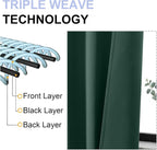Simplebrand Ava Ever Green Short Blackout Curtains - Image 4