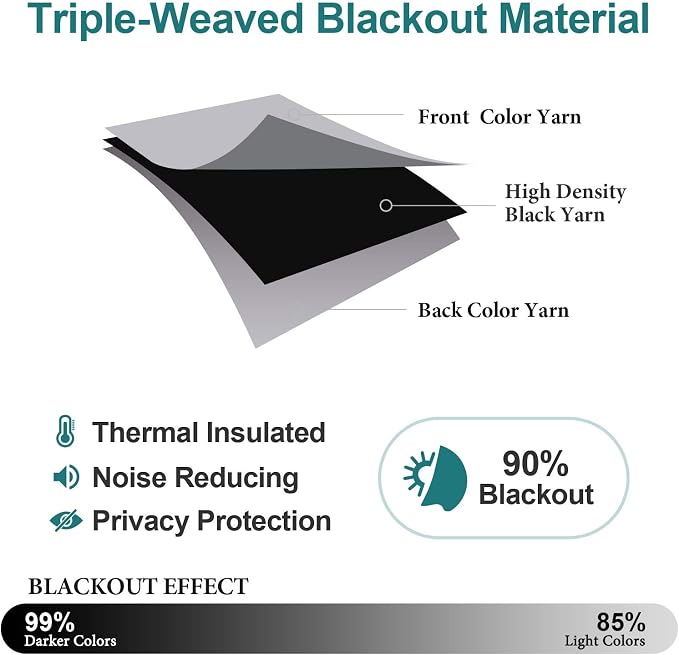 ChrisDowa Blackout Curtains for Bedroom and Living Room 120 Inches Long | 2 - Image 4