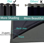 Yakamok Dark Grey 100% Blackout Curtains 63 Inches Long 62" Wide 2 Panels | - Image 5