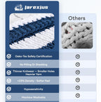 Chunky Knit Blanket - Luxury Soft Cozy 50 * 60 Throw Blanket,100% Woven Blanket Rope Knot Throw Blanket for Couch, Sofa, Home Decor, Gift - Machine Washable（White/Deep Blue）