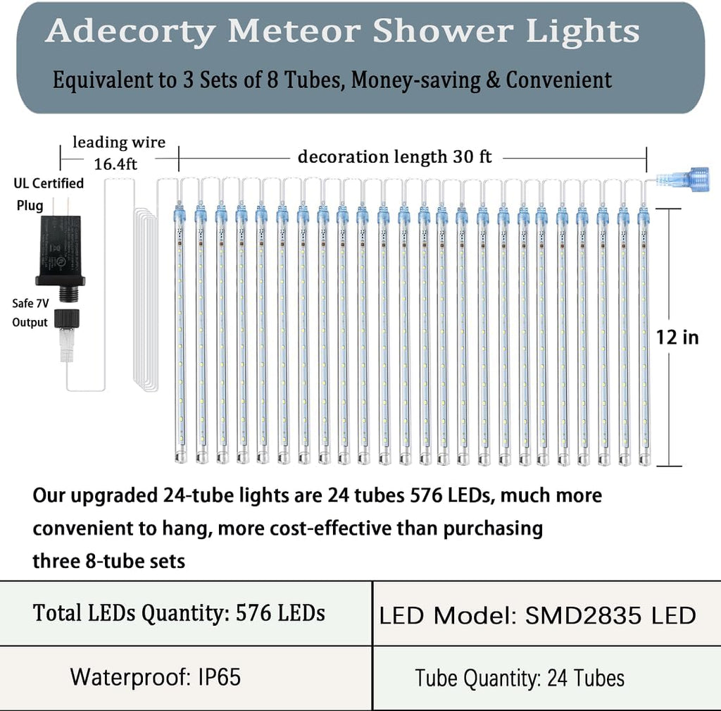 Christmas Lights Outdoor UL Certified 24 Tubes 576 LEDs (Equivalent to 3 Sets of 8 Tubes) Meteor Shower Lights Falling Rain Drop Icicle Light for Christmas Decorations Halloween Party, Blue