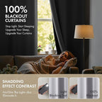 MIULEE Greyish White 40x54 Inch Length Blackout Curtains - Image 2