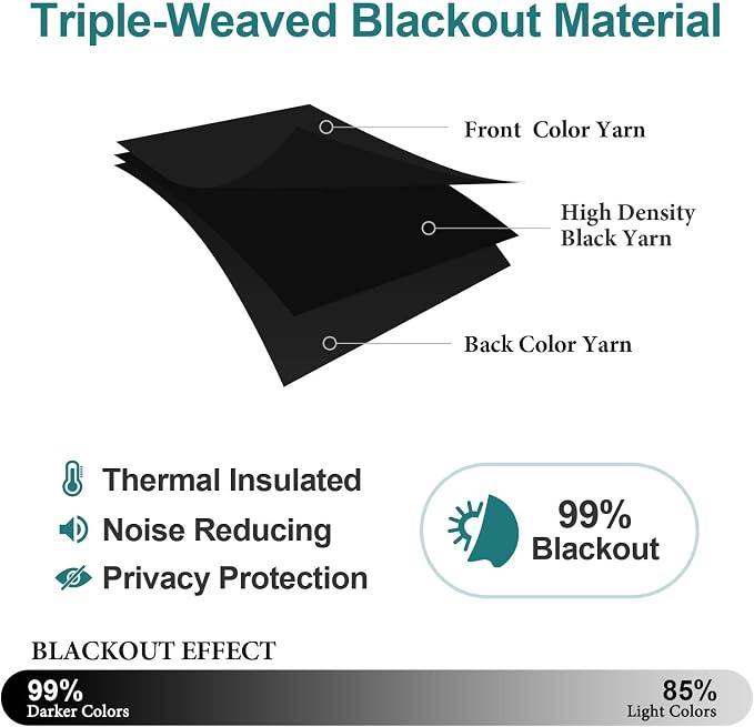 ChrisDowa Blackout Curtains for Bedroom 4 Panels Set, 42 x 63 - Image 4