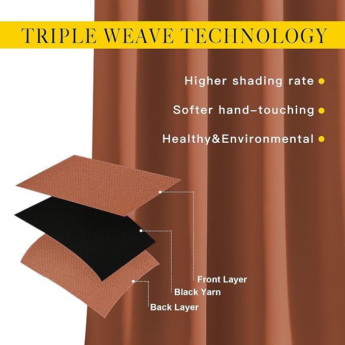 NICETOWN Room Darkening Burnt Orange Curtains & Drapes - Image 2
