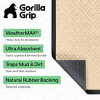 GORILLA GRIP 100% Waterproof All-Season WeatherMAX Doormat 35x23, US Designed - Image 2