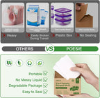 Poesie Laundry Detergent Sheets for Travel Portable Liquidless Cloth Washing Sheets Laundry Strips 3 Box per Pack Total 120 Count Fragrance Free