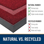 OLANLY Front Door Mat Outside 47x17, All-Season Heavy-Duty Rubber Doormat | - Image 4