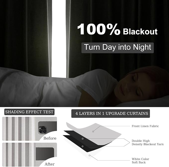 Topfinel 90 Inches Long Full Blackout Light Grey Linen Curtains - Image 6