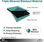 ChrisDowa Blackout Curtains for Bedroom and Living Room 95 Inches Long | 2 - Image 4