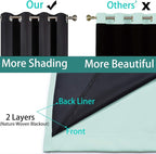 Yakamok Aqua 100% Blackout Curtains 90 Inches Long - Image 5