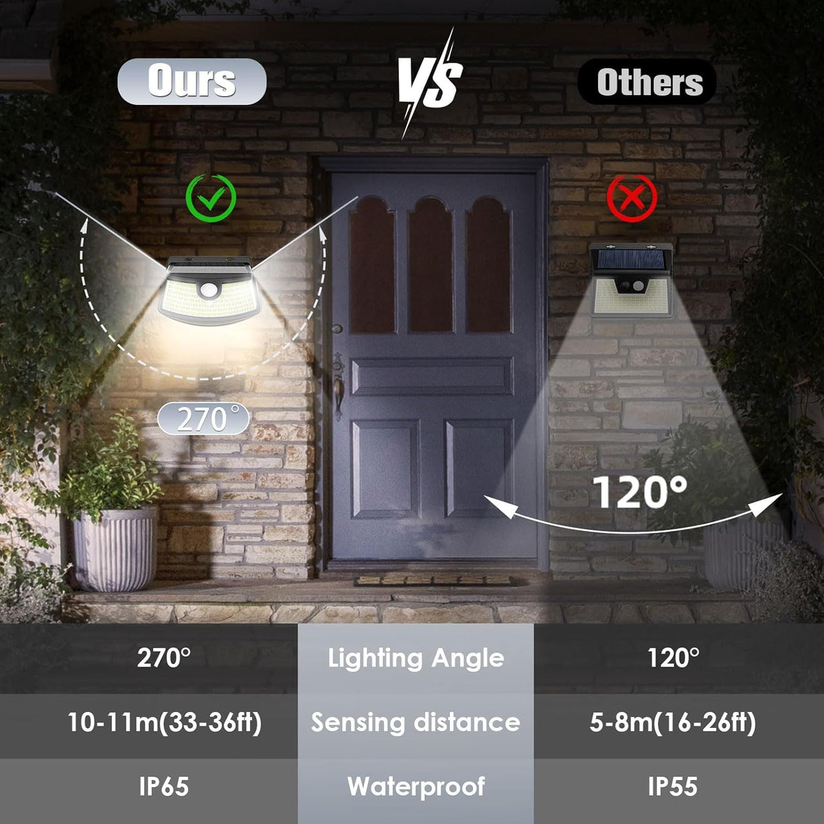 Aootek New Solar Motion Sensor Lights 120 LEDs with Light Reflector,270° Wide Angle, IP65 Waterproof, Step Lights for Front Door, Yard, Garage, Deck (Front Button 8-Pack)