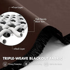 MIULEE 4 Panels Set Dark Brown Blackout Curtains 63 Inch Length Bedroom | - Image 3