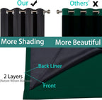 Yakamok Dark Green 100% Blackout Curtains 84 Inches Long 70" Wide 2 Panels | - Image 5