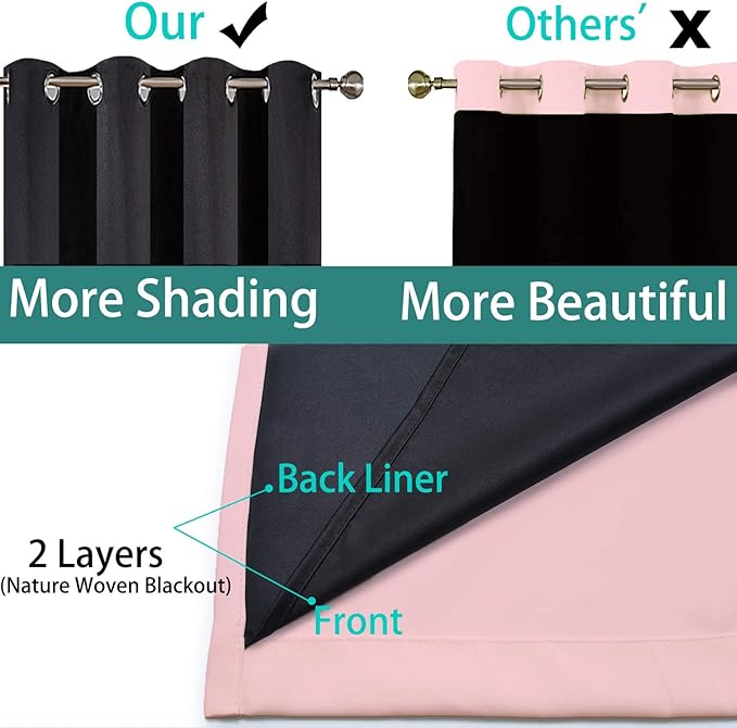 Yakamok Pink 100% Blackout Curtains 96 Inches Long - Image 4