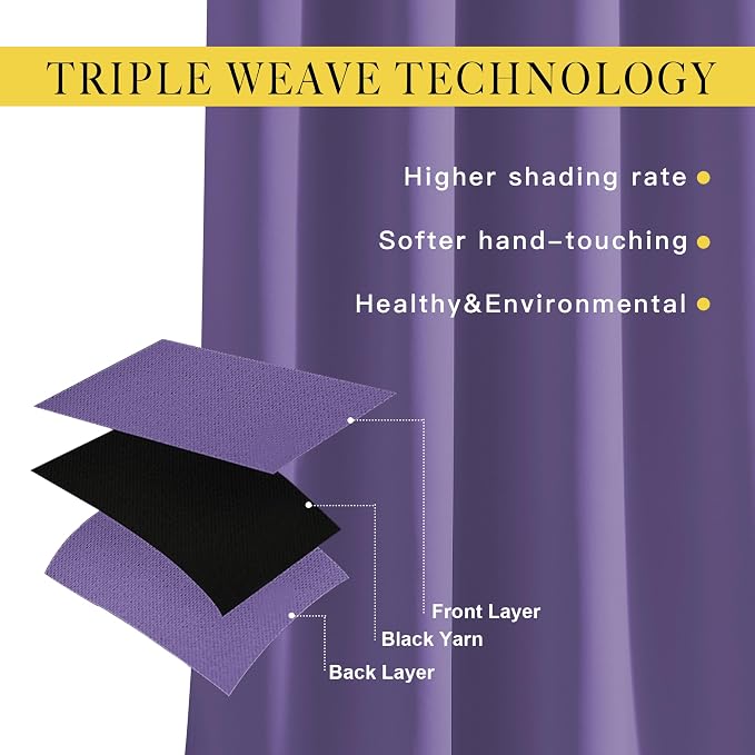 NICETOWN Lilac Purple Room Darkening Curtains 66 inches Long, Grommet Thermal - Image 4