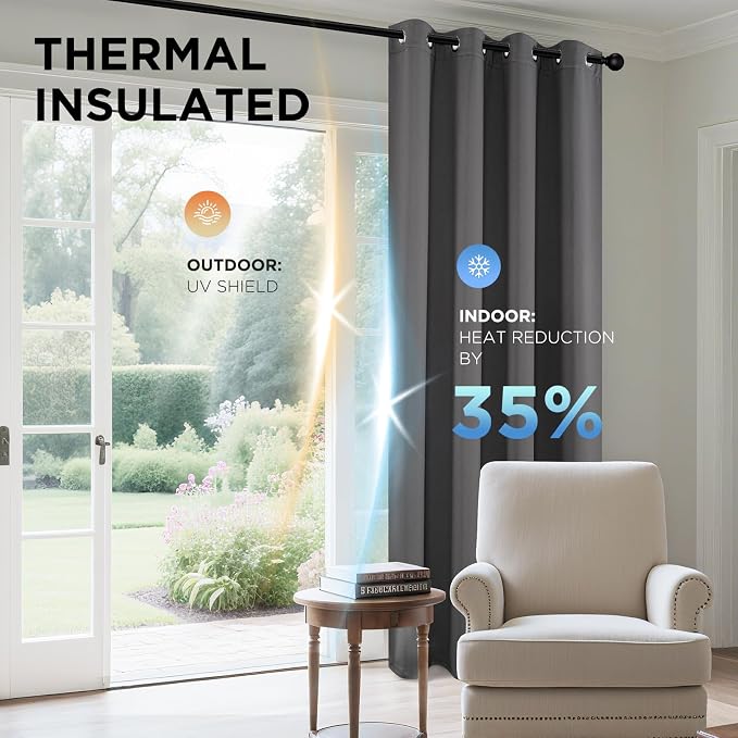 Joydeco Grey Blackout Curtains for Bedroom 72 Inch 2 Panels - Image 4