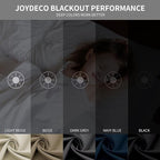 Joydeco Blackout Curtains 63 inch Length 2 Panels Set, Thermal Insulated Long - Image 2