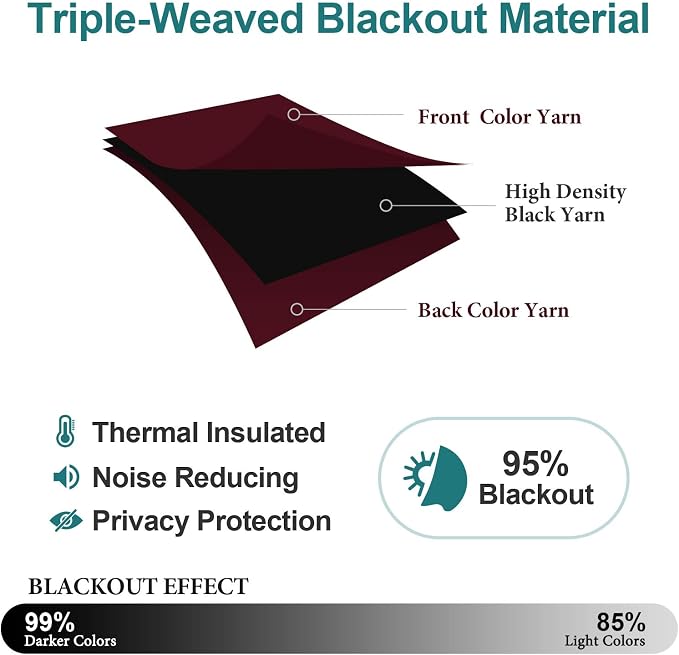 ChrisDowa Blackout Curtains for Bedroom and Living Room 102 Inches Long | 2 - Image 4