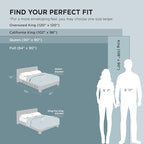 Bedsure Soft King Size Blankets - Image 6