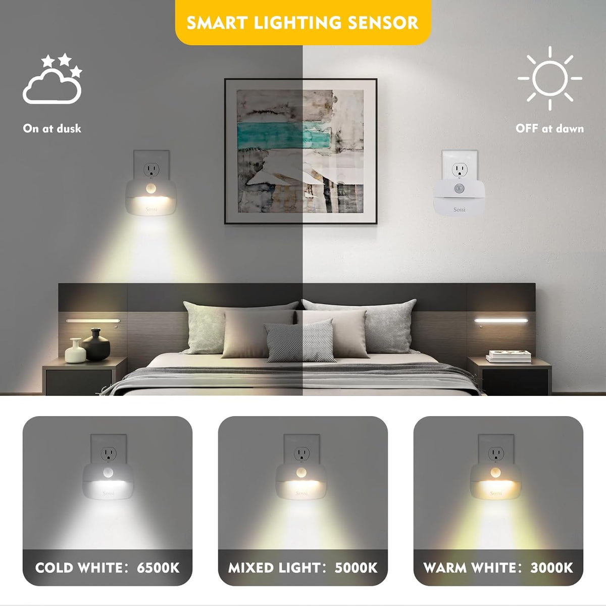 Sossi Motion Sensor Night Light Plug in 4 Pack,10-60Lm Stepless Dimming,3 Light Modes with Memory, Smart Night Lights Plug Into Wall Sensor,Dusk to Dawn Sensor for Bedroom,Toilet,Hallway,Kitchen