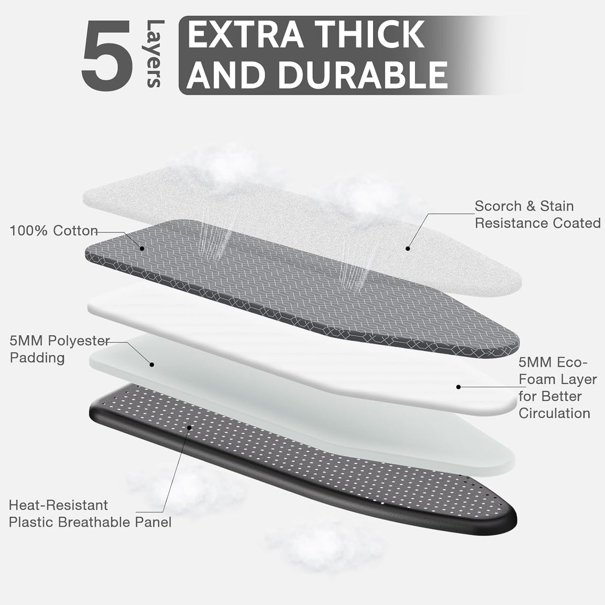 APEXCHASER Full Size Ironing Board with Iron Rest, Lightweight Iron Board with Height Adjustable, Extra Thick Heat-Resistant Cover with Padding, Heavy-Duty Sturdy Metal Legs, 43x13 Grey