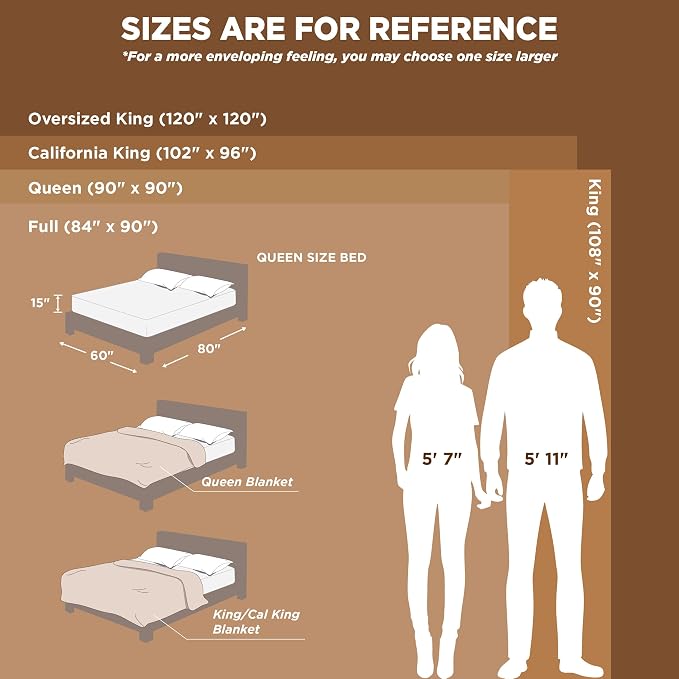 Bedsure Soft Cal King Size Blanket - Image 6