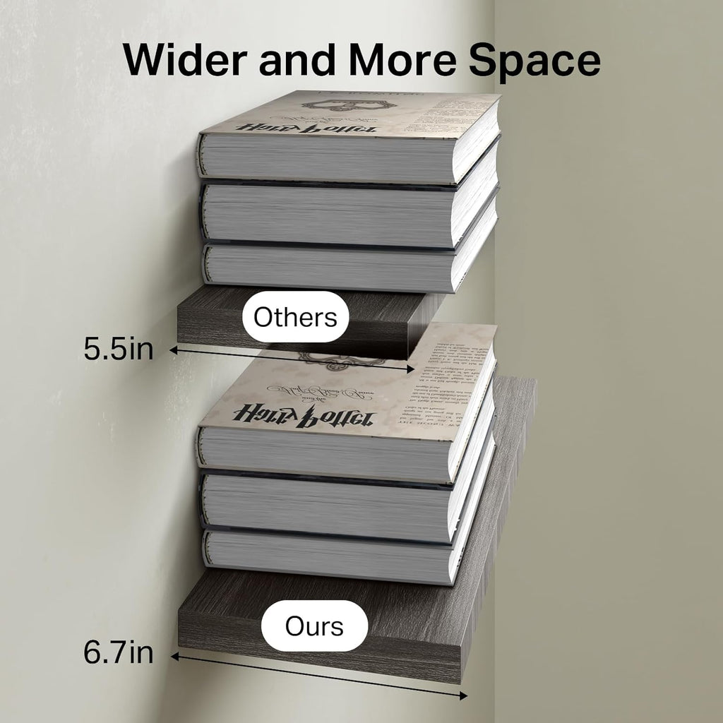BAYKA Floating Shelves for Wall, 22.5 inches Wall Mounted Rustic Wood Shelves for Bathroom, Bedroom, Living Room, Floating Shelves for Books/Storage/Decor (Grey,Set of 3)