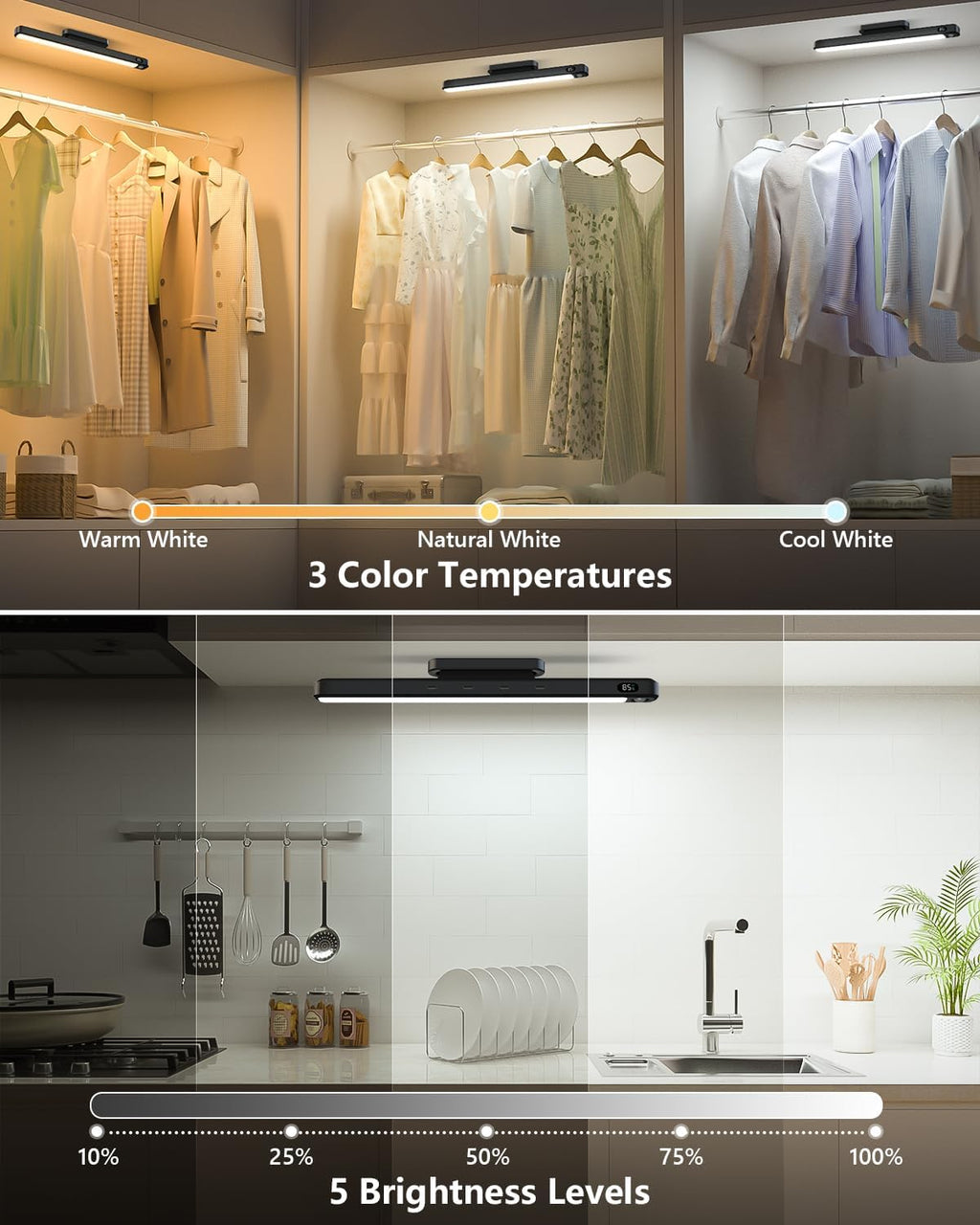 Ferswe 5W Motion Sensor Magnetic Light Bar, 2500mAh Rechargeable Under Cabinet Lighting with Battery Display, Eye-Friendly Mirror Lights, LED Light Bar for Cabinet, Closet, Bathroom and Desk