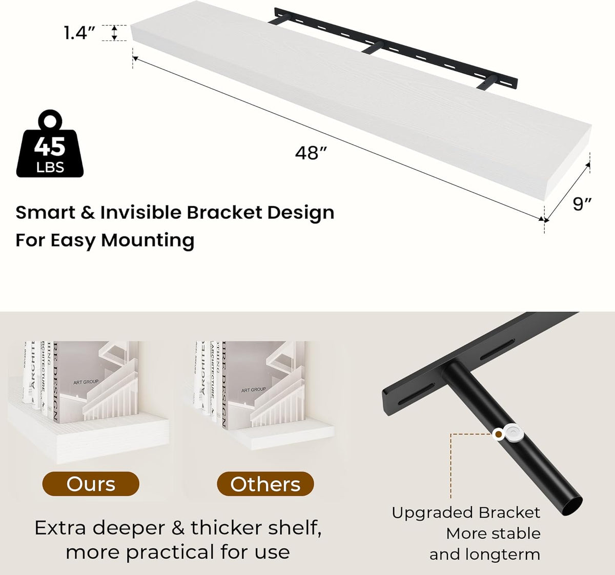 48 inch Floating Shelves for Wall Large Wall Mounted Shelves with Invisible Brackets, White Long Shelves for Bathroom, Living Room, Kitchen, Office, 48x9.1 inch deep Set of 2