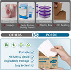 Poesie Travel Laundry Detergent Sheets 120 Sheets Liquidless Clothes Washing Strips Fresh Linen Scent (3 Pack 40 Count)