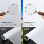 Frosted Glass Window Film with Tools,Reusable Window Privacy Film,Static Clings Window Film Kit for Home Bathroom and Office. (Pure, 29.6Inch×157.4Inch)