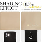 NICETOWN Room Darkening Grommet Panels - Image 9