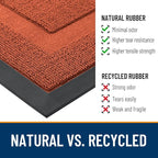 OLANLY Front Door Mat Outside 33x21, All-Season Heavy-Duty Rubber Doormat | - Image 3
