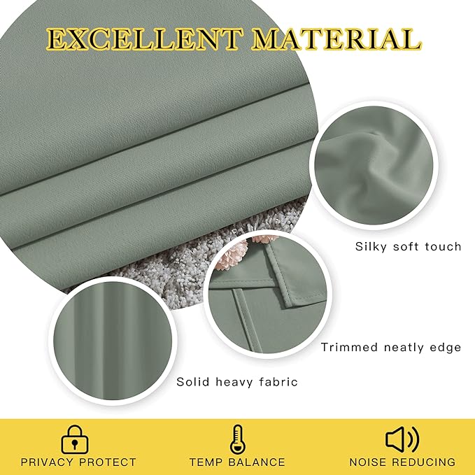 NICETOWN Blackout Curtains 54 inch Length - Image 4