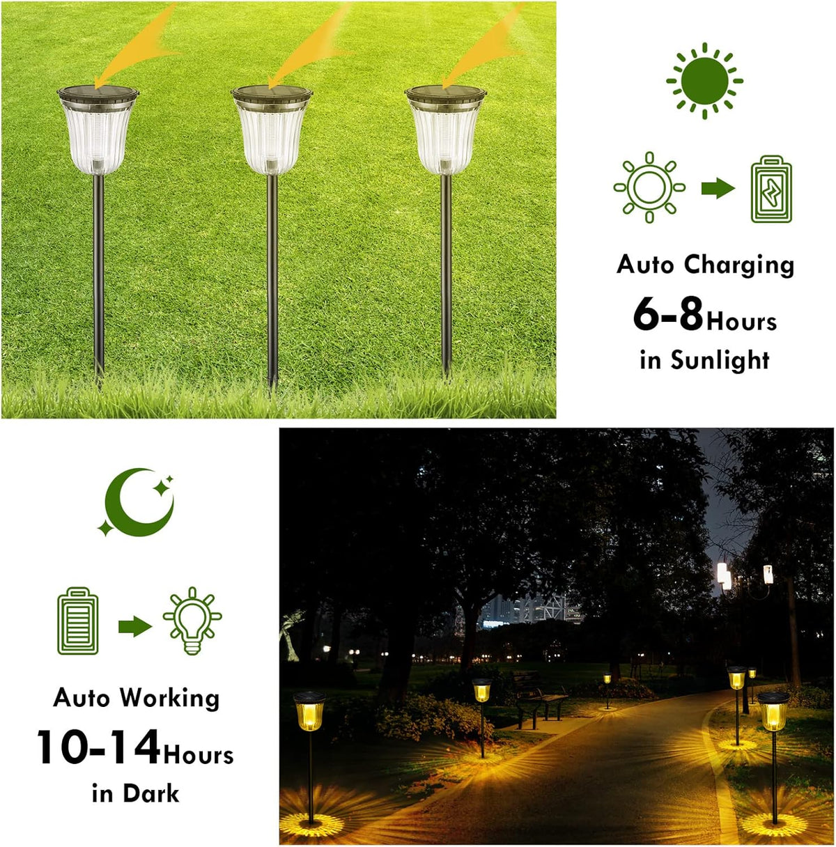 Solar Pathway Lights Super Bright 200 lumens with 2-in-1 Warm White and Daylight Modes, Solar Lights Outdoor Waterproof for Yard, Path, Sidewalk, Driveway or Walk Way Light(2 Pack)