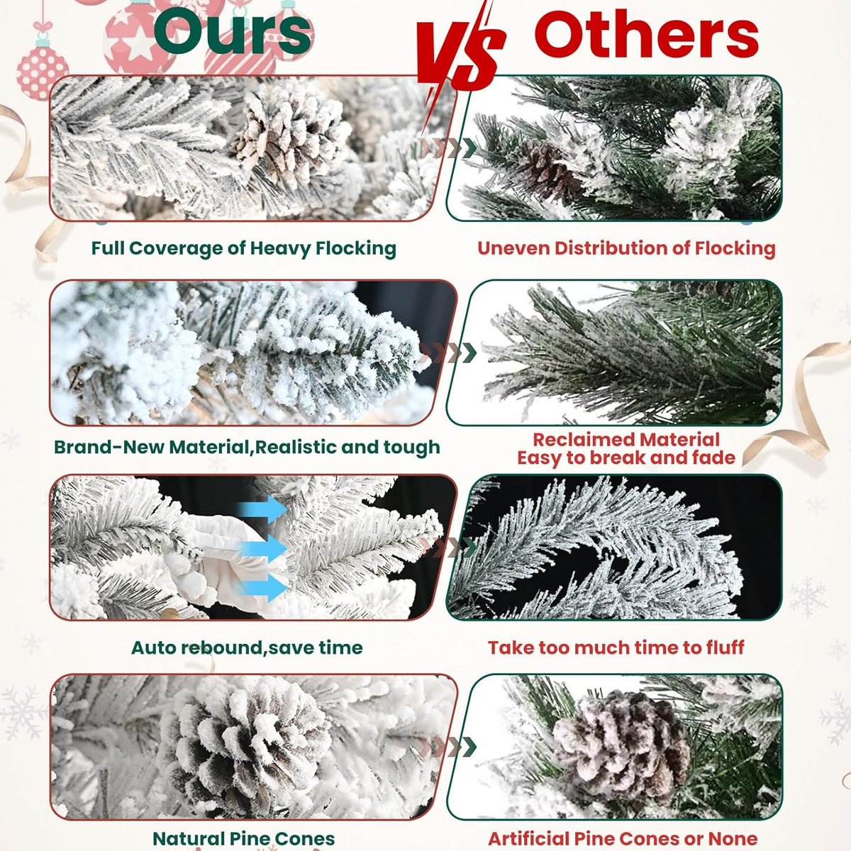 5ft Pre-lit Flocked Christmas Tree, Artificial Christmas Tree with Lights, Snow Frosted Christmas Trees Pre-lit with Pine Cones & 300 UL Lights, 600 Tips, Hinged Easy Setup Xmas Tree