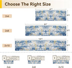 RELEANY Washable Runner 2'x10' Abstract Area Rug - Image 2