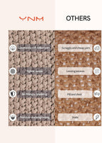 YnM Chunky Cotton Knit Throw Blanket, Cable Knit Throws for Bed Couch Sofa, Comfy & Relaxing, Decorative Piece for Farmhouse Modern Boho Rustic Scandinavian Chic Vibe, Beige 40x50 Inches