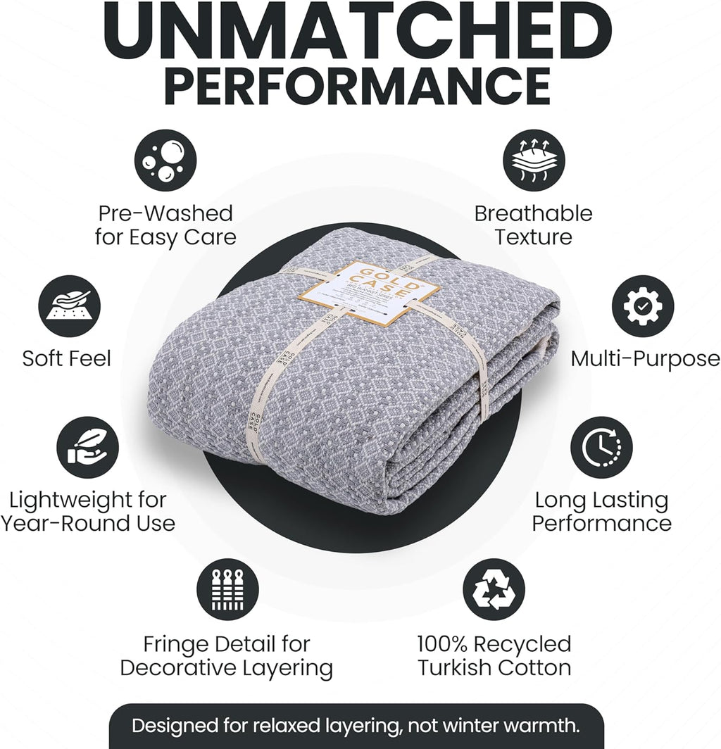 Gold Case Throw Blanket for Bed – 100% Recycled Turkish Cotton Bed Blanket – Decorative Throw Cotton Blankets for Living Room & Bedroom – Retro Grey Woven Queen Blankets – 90x90