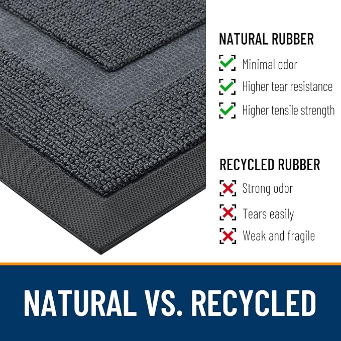 OLANLY Front Door Mat Outside 47x17, All-Season Heavy-Duty Rubber Doormat | - Image 3
